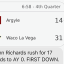 PressBot sends score from sample game between Argyle and Waco La Vega / 4th Quarter Argyle-14 and Waco La Vega-31 / John Richards rush for 17 yards to AY 0, First down